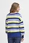 2463- Lavender Mix Stripe Jumper - Fransa